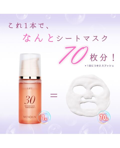 (MENOKIN)30秒クイックバブルマスク(リフト)95ML:Yokohama Media